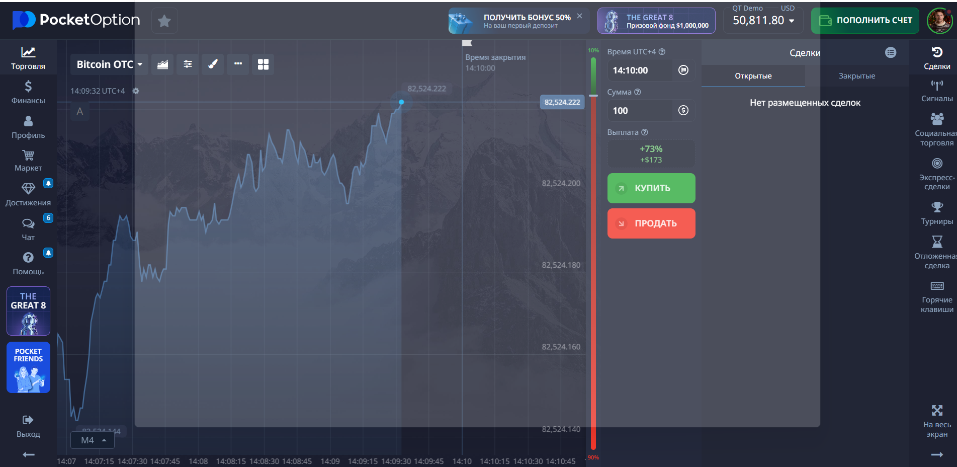 Pocket Option Review: Taking Off in the World of online Trading