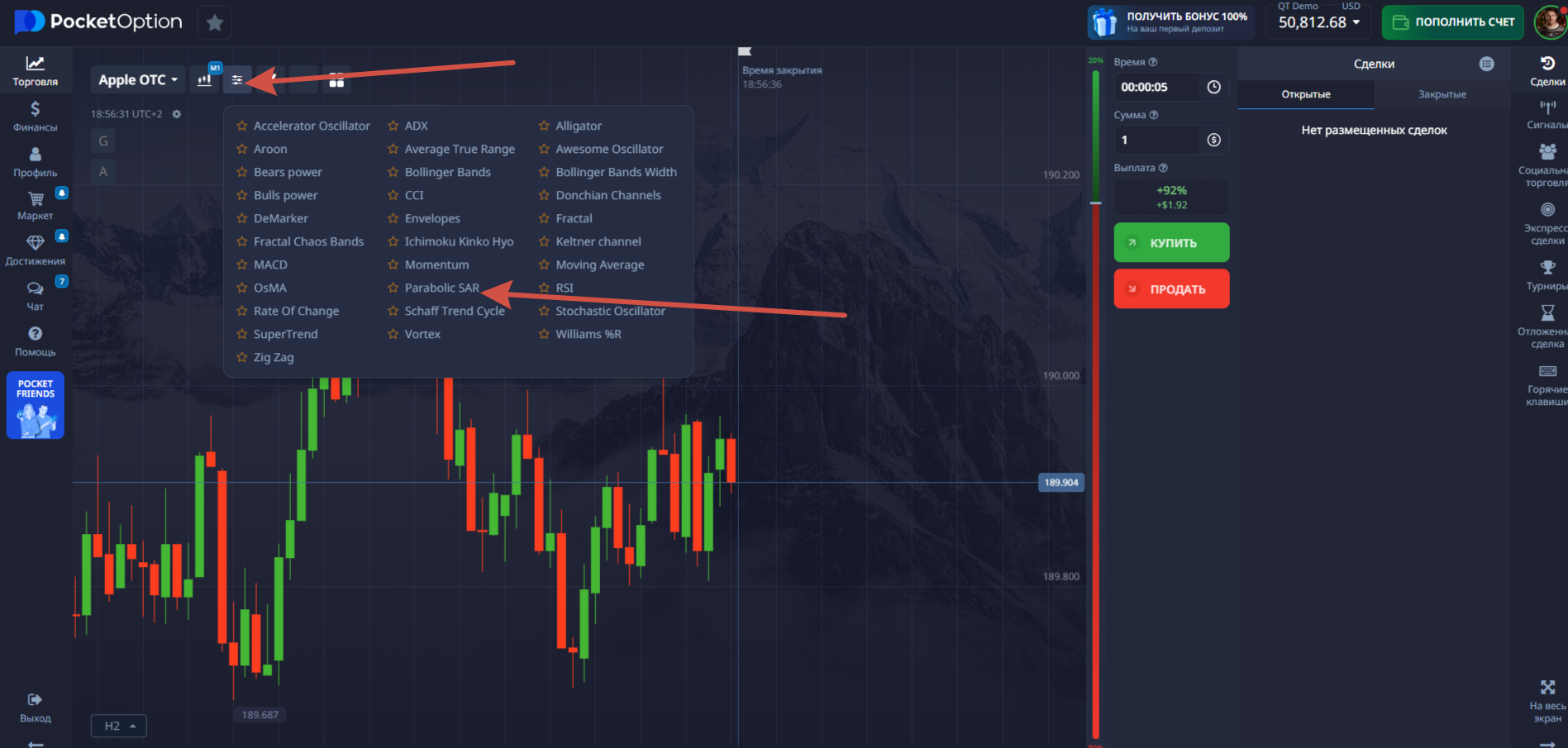 The Parabolic SAR indicator: setup and trading strategy